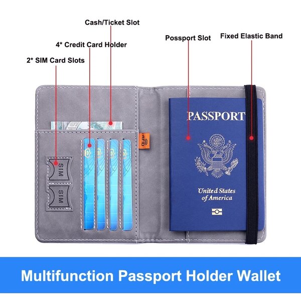 Porte passeport