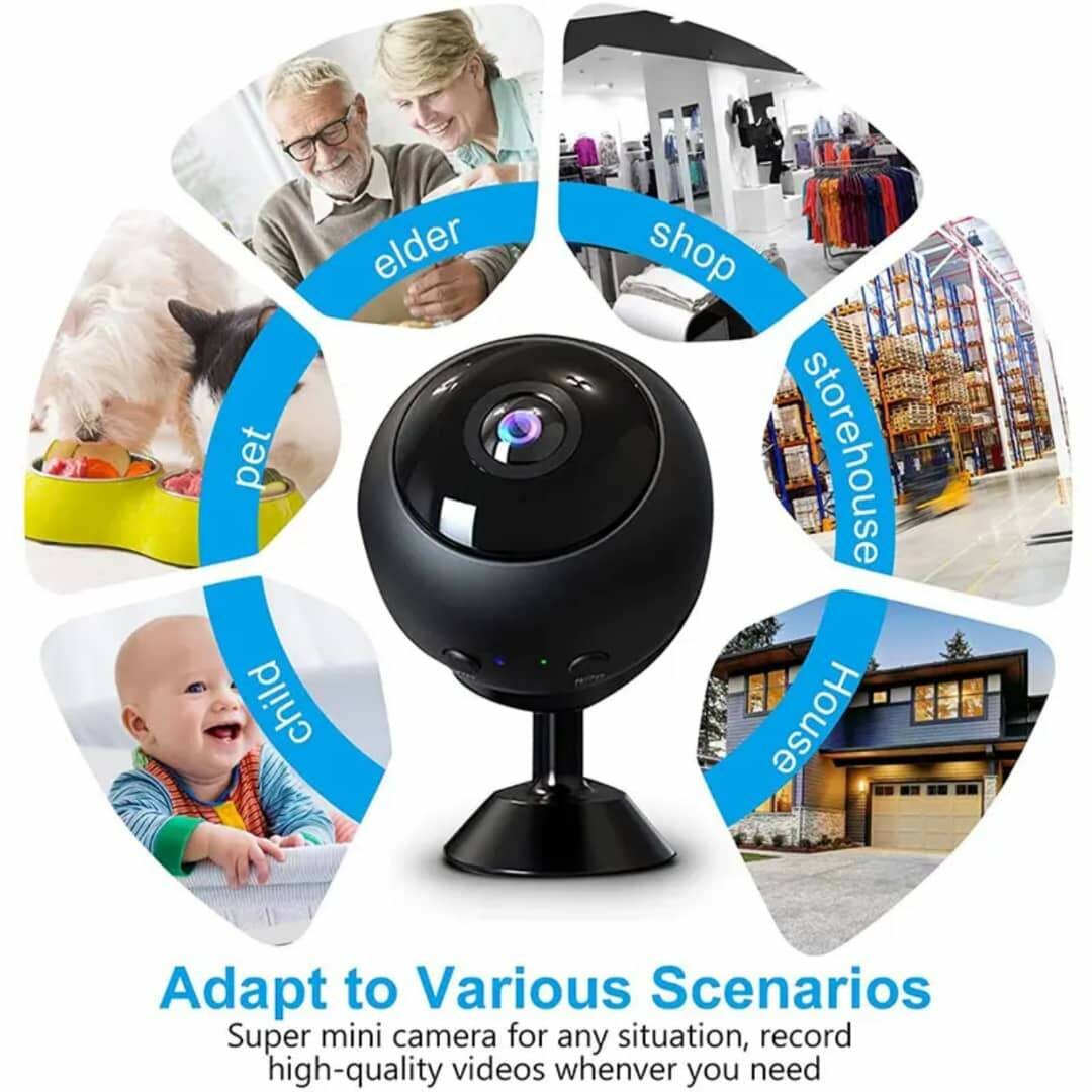 Mini caméra de surveillance