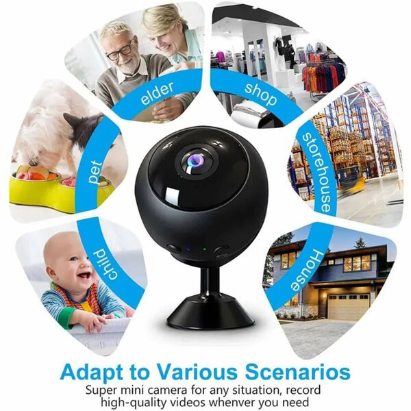 Mini caméra de surveillance