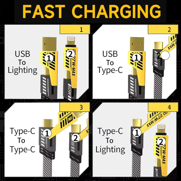 Câble USB-C Multi Rapide