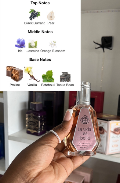 Very Nice Perfumes