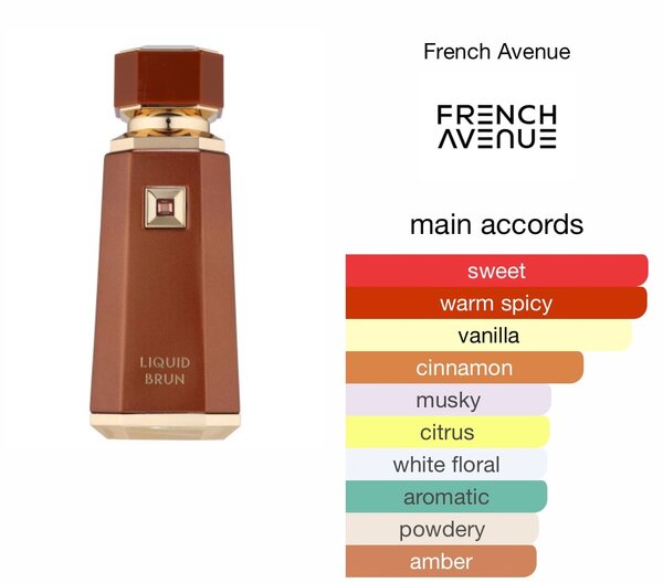 Liquid Brun