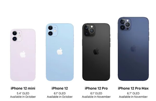 iPhone X à iPhone 16 pro Max