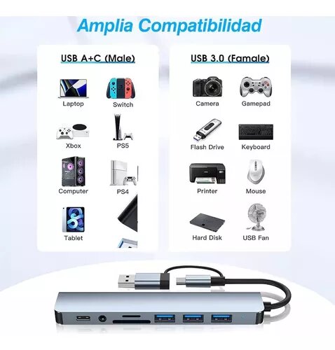 Port hub 8 en 1