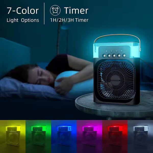 Mini ventilator