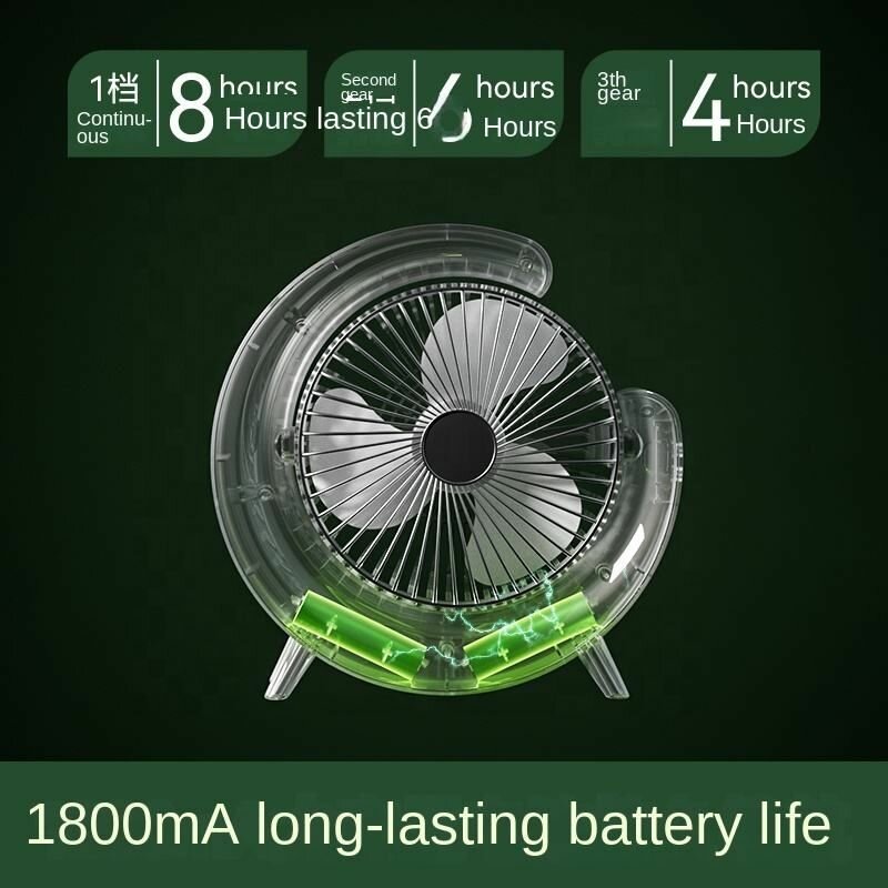 Ventilateur LED veilleuse de très bonne qualité