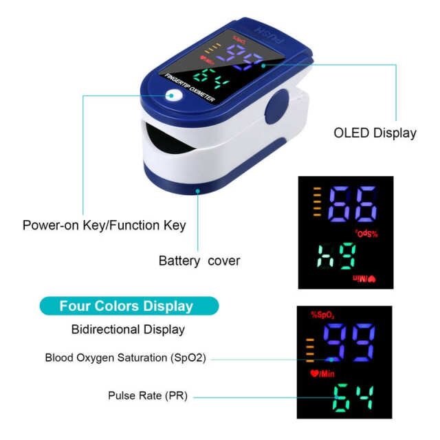 Pressure Checker