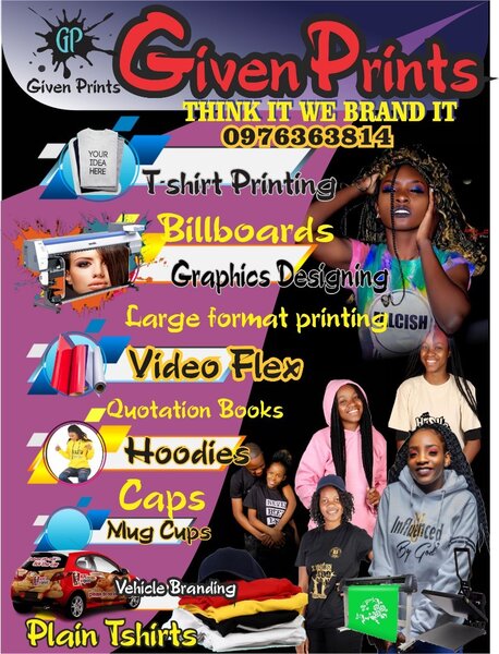 Given Prints
