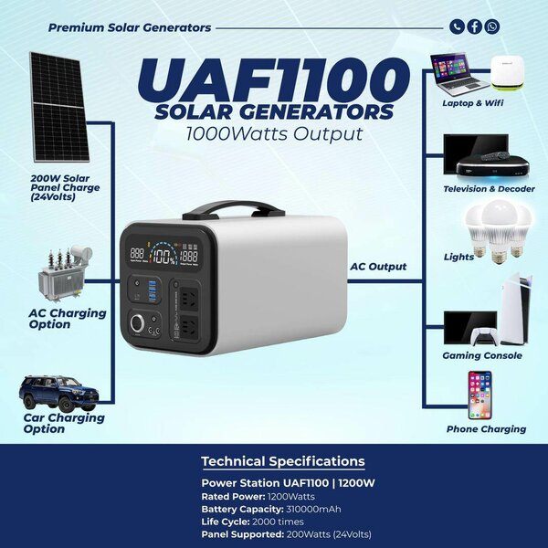 Portable power station