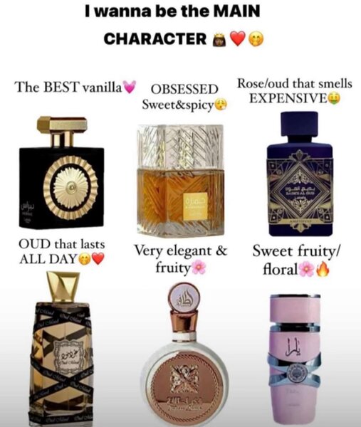 Lucys Perfumery 