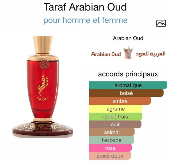 Parfum TARAF