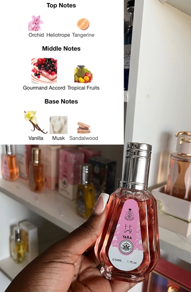 Very Nice Perfumes