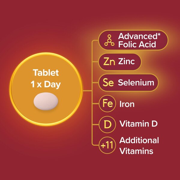 Prenatal product