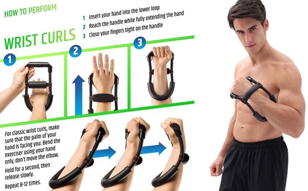 Forearm Strengthener