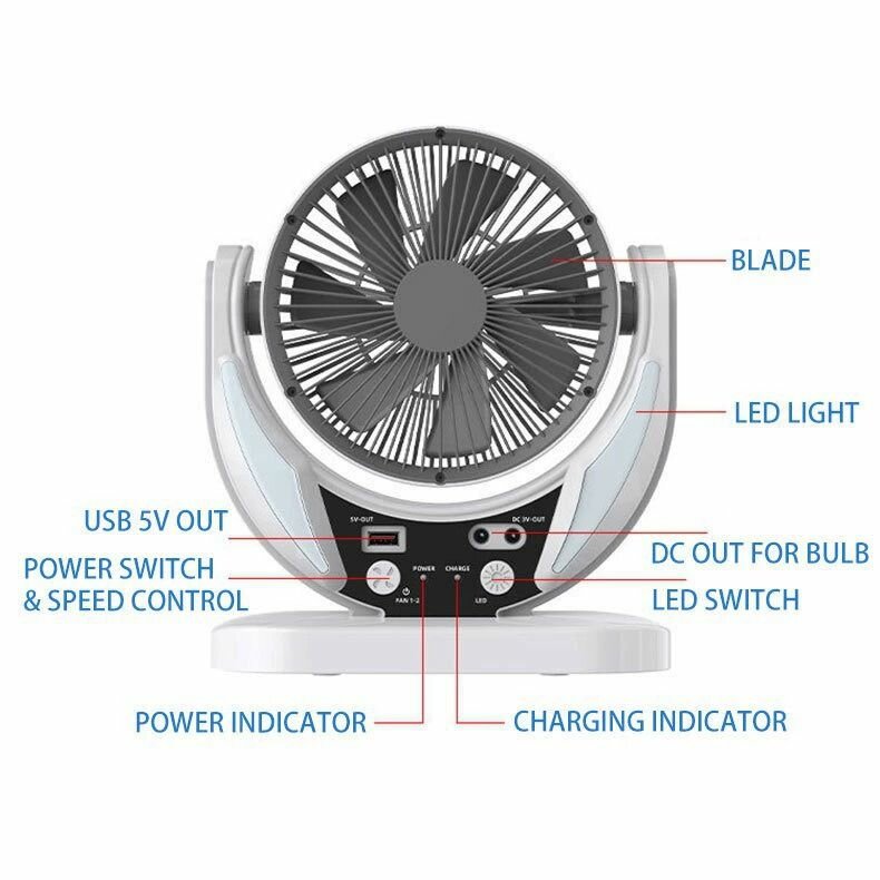 Solar fan