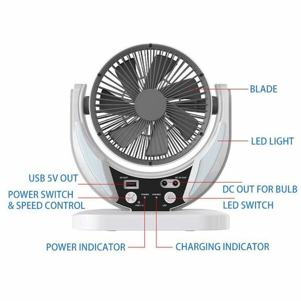 Solar fan