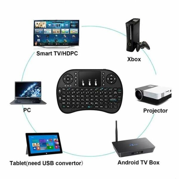 Clavier sans fil rétroéclairé