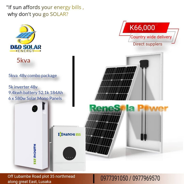 Payslow Option
