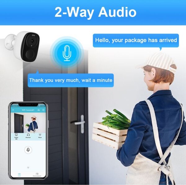 Best solar panel wireless cctv Camera
