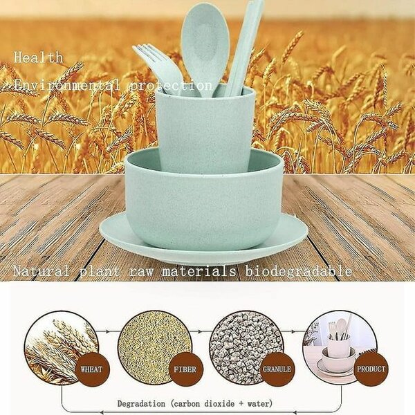 Wheat Straw Dinnerware 4 Kids