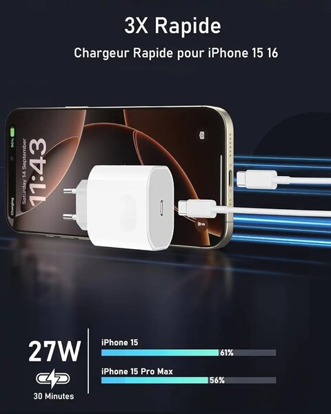 Câble USB-C Haute Vitesse