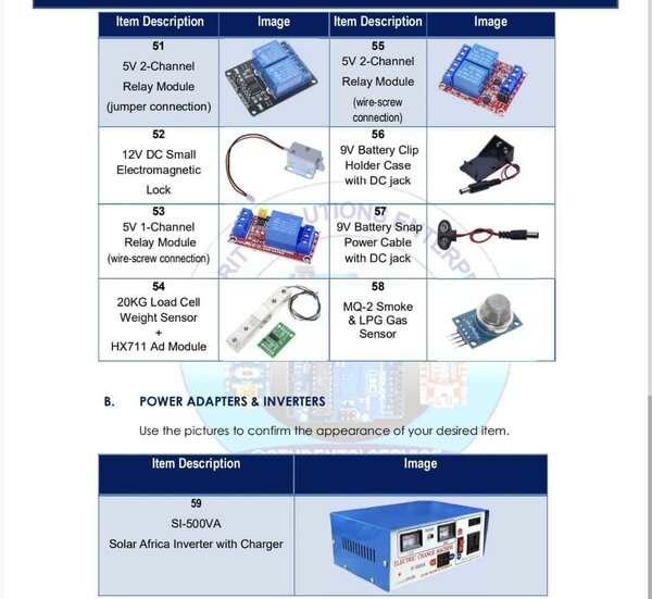 Arduino components