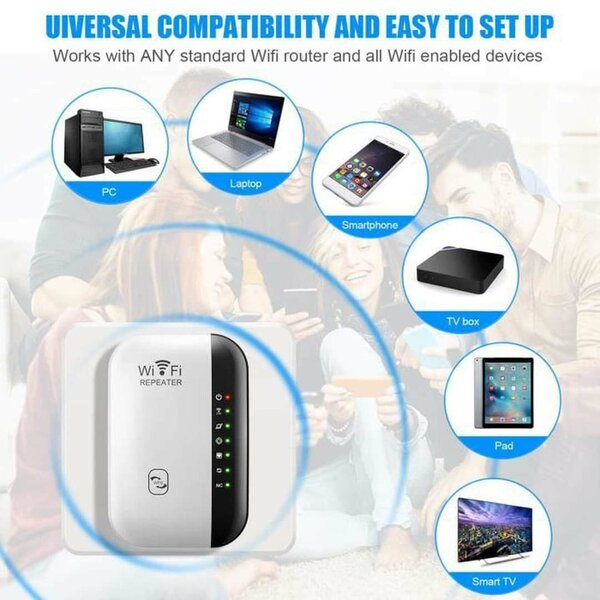 Distributeur de wifi 300 M
