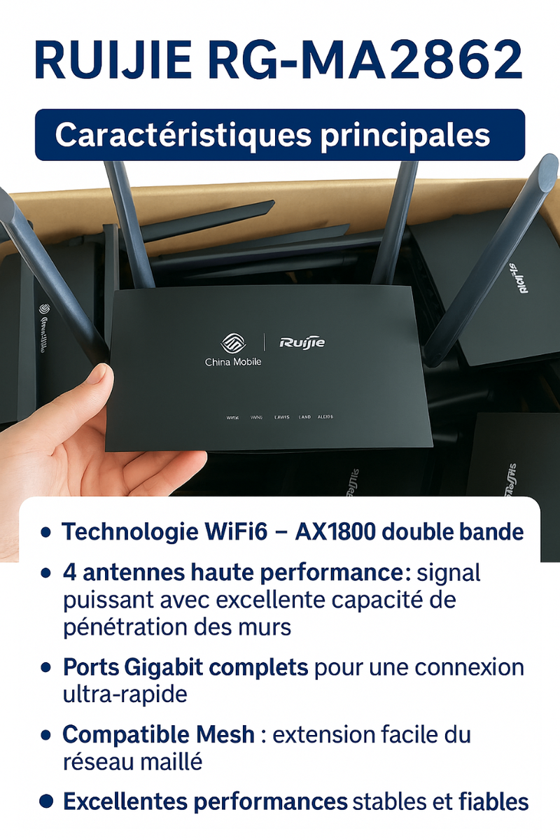 Routeur WiFi6 Ruijie RG-MA2862