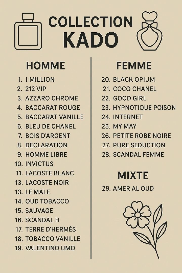Parfums Homme et Femme Kado
