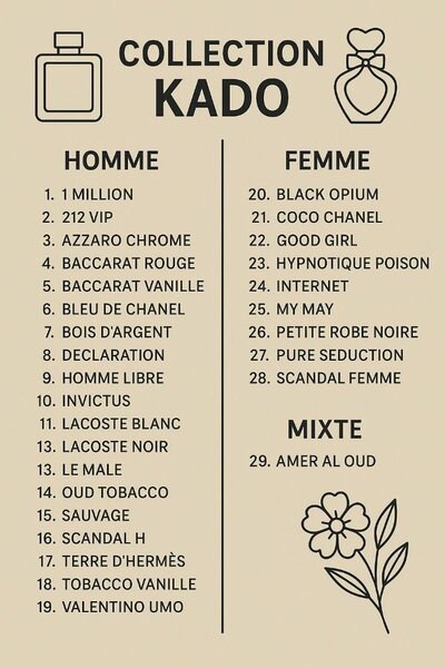 Parfums Homme et Femme Kado