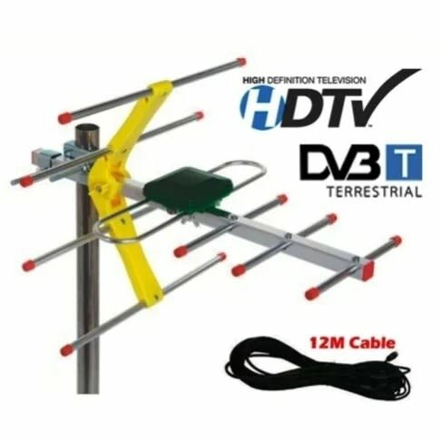 Gotv antenna