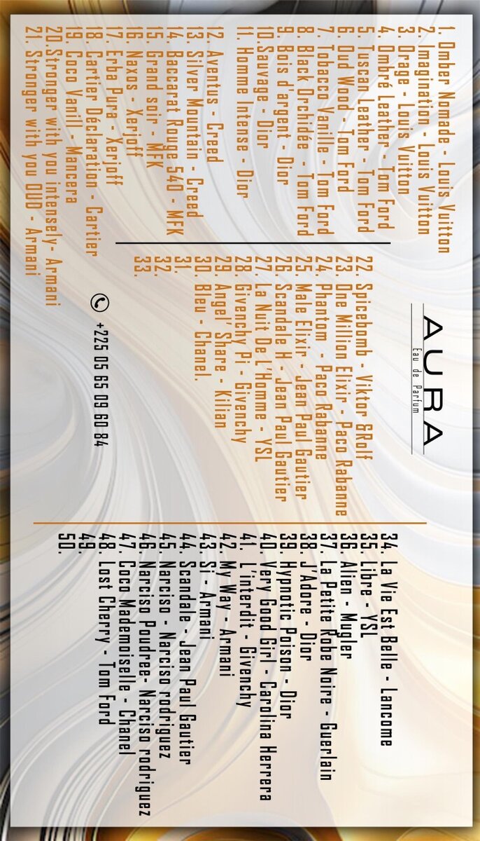 Eau de Parfum Aura Collection