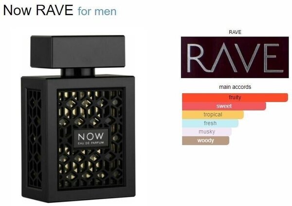 Rave Now