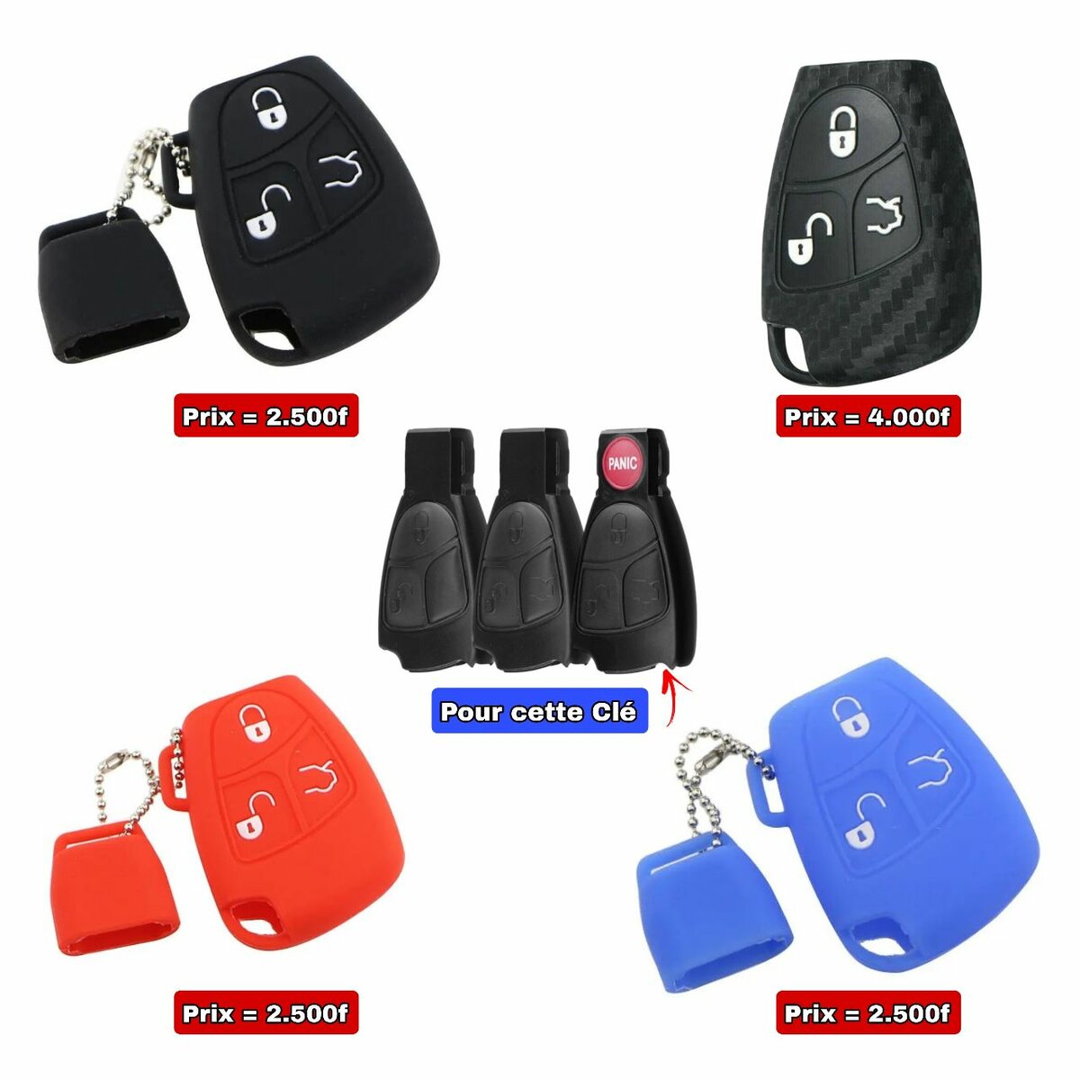 Habillage de clé Mercedes