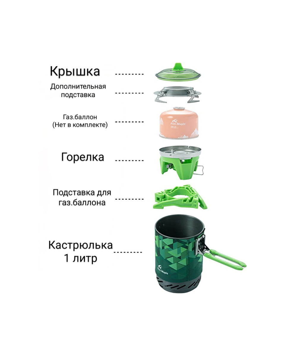 Система приготовления пищи