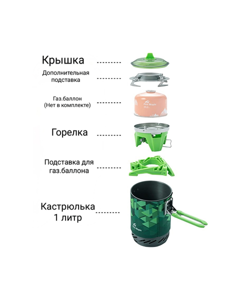 Система приготовления пищи