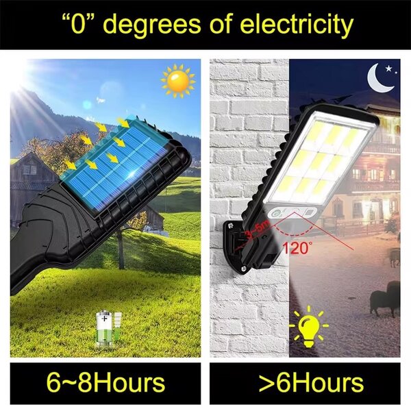 Lampe solaire avec capteur