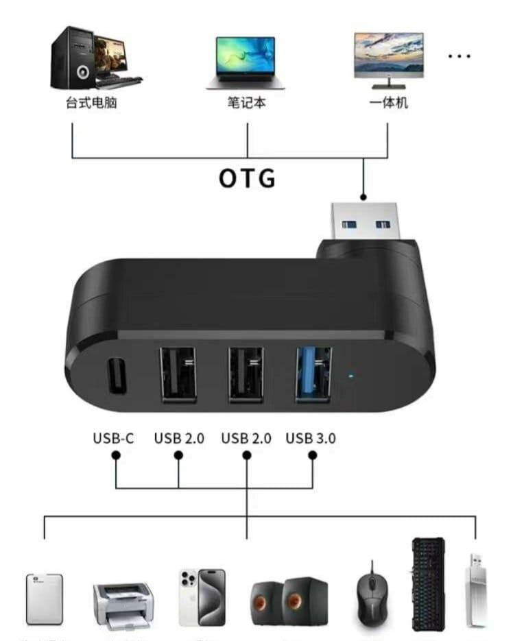 Adaptateur 4 En 1  USB Vers USB3.0 -USB C