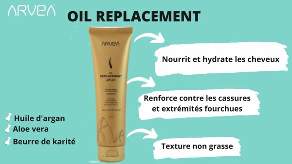 oil remplacement