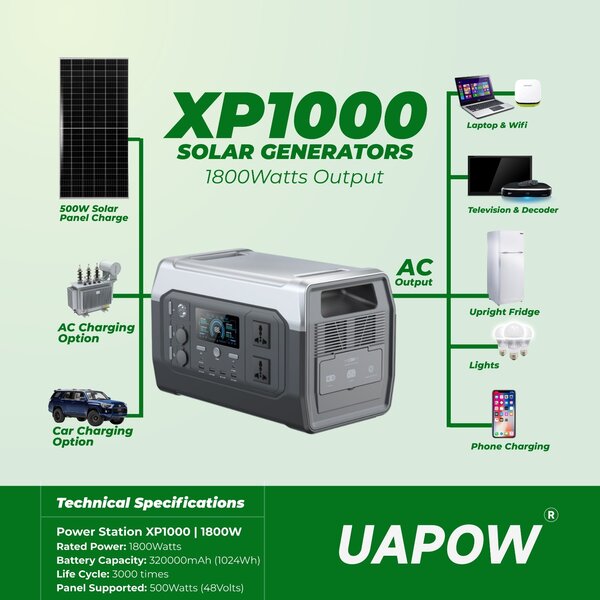 Lithium Battery