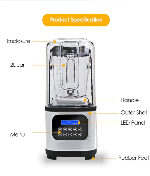 Sound Proff blender
