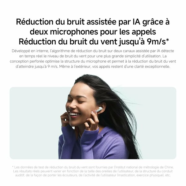 Écouteurs Xiaomi Redmi Buds 6