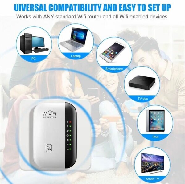 Répéteur WiFi 300 Mbps