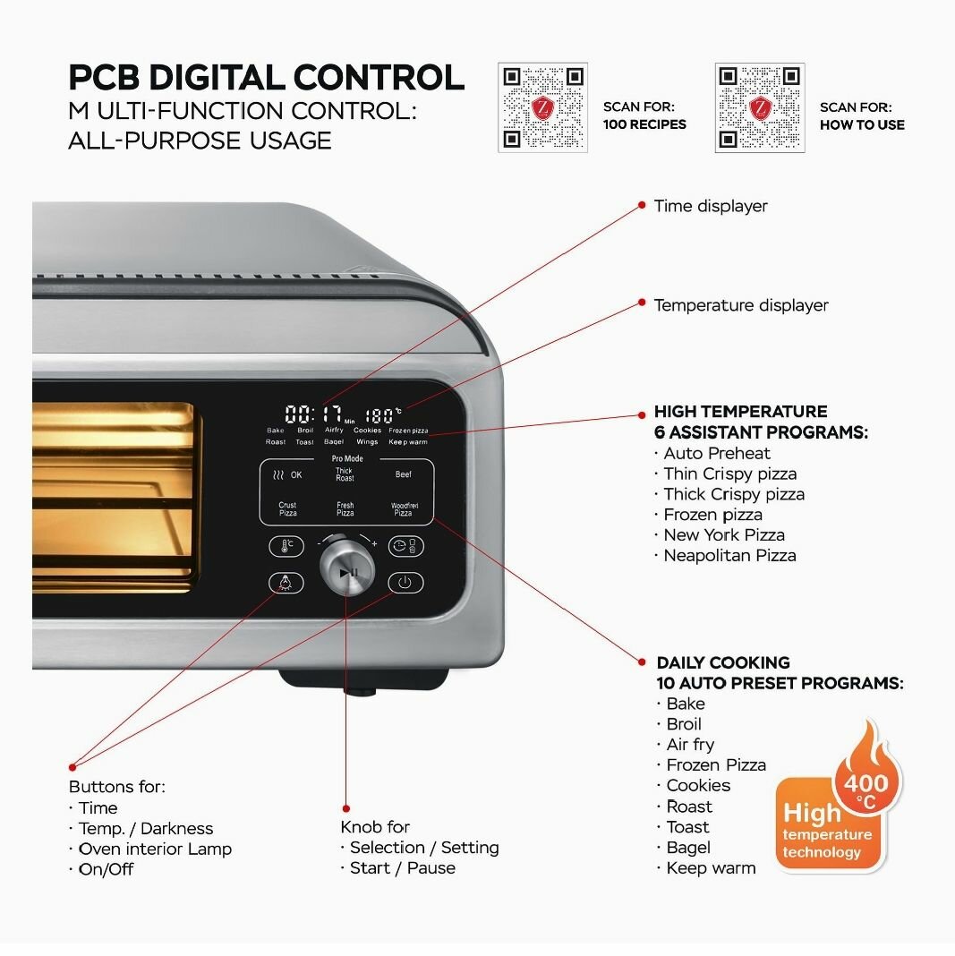Electric Multi Pizza Oven. (UK Brand)