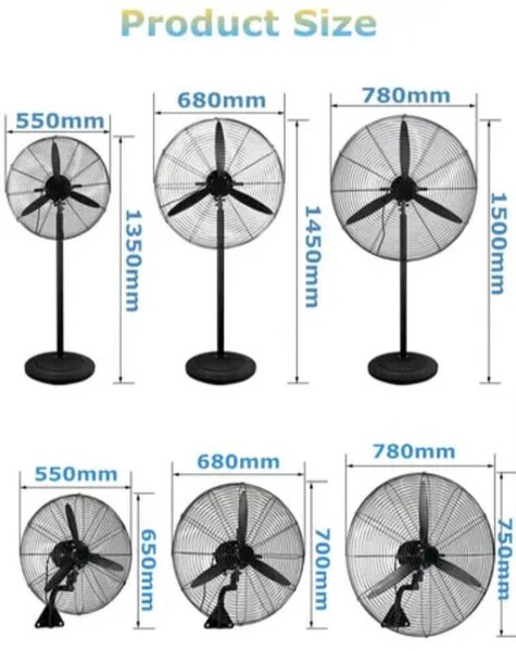 Ventilateur industriel