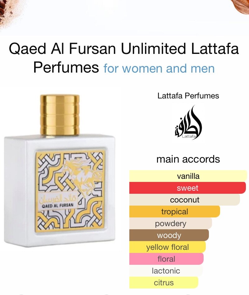Qaed Al Fursan Unlimited by Lattafa Perfumes