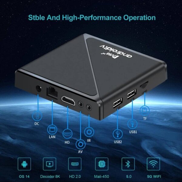 Box Tv Android