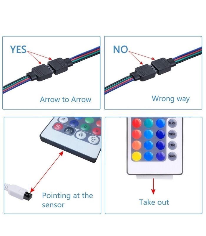 LED Strip Light (Lighting) 5 Meters