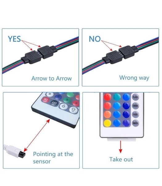 LED Strip Light (Lighting) 5 Meters