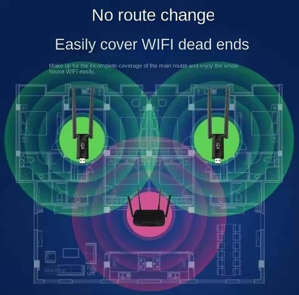 Booster signal internet 300 M